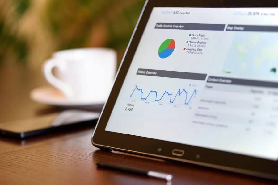 Analytics and Tracking